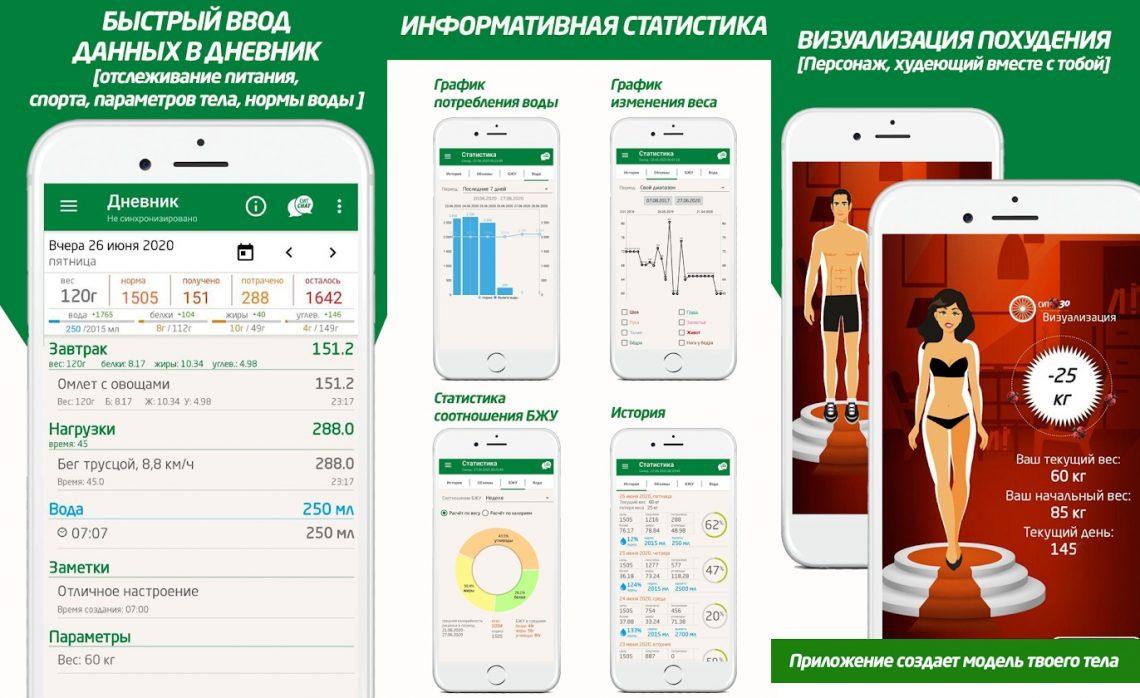 Скачать приложение для диеты бесплатно за месяц